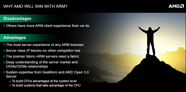 Vor- und Nachteile von AMDs Partnerschaft mit ARM (Folie: AMD)
