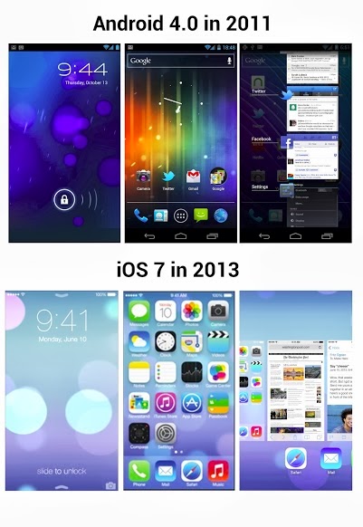 iOS 7 im Vergleich zu Android 4.0 (Bild: MIUI)