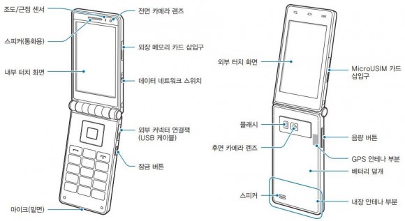 Das Galaxy Folder besitzt offenbar einen doppelseitigen Touchscreen (Bild: Samsung).