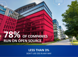 use 78 percent of all companies OSS (Photo: Black Duck Software) 