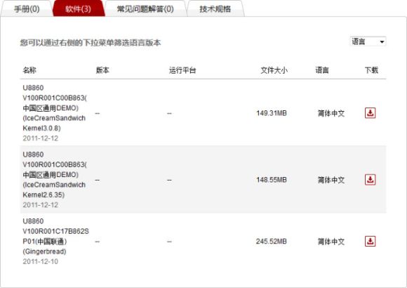 Der zweite Reiter trägt in chinesischer Sprache die Aufschrift Downloads (Screenshot: ZDNet).
