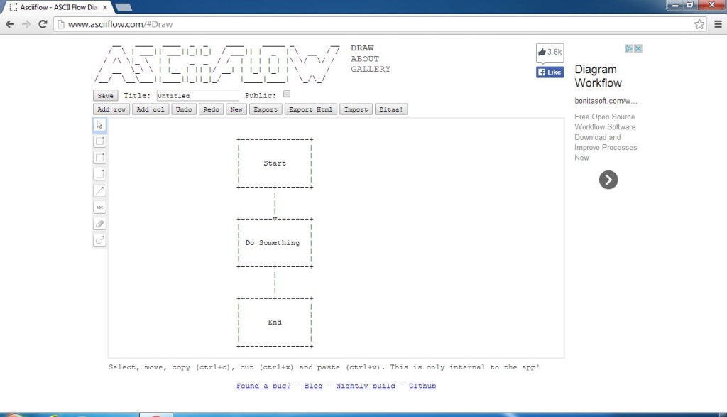 Funf Kostenlose Browser Tools Zur Schnellen Diagrammerstellung Zdnet De