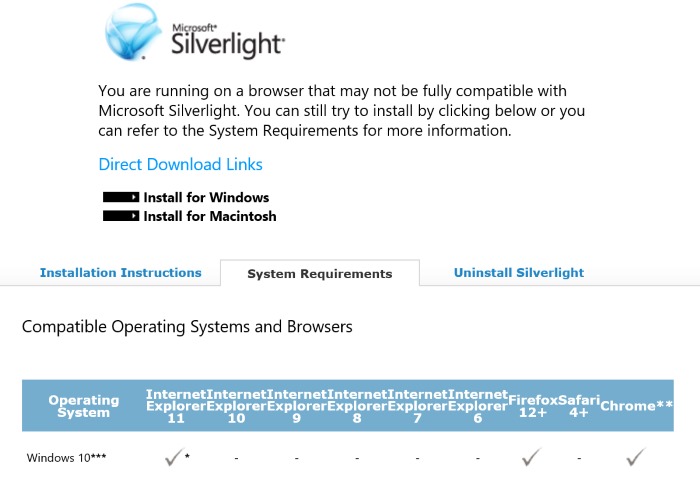 installing silverlight on chrome for mac
