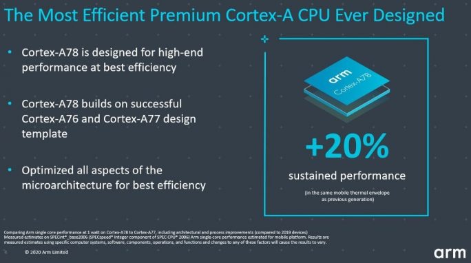 https://www.zdnet.de/wp-content/uploads/2020/05/arm-cortex-a78-684x382.jpg