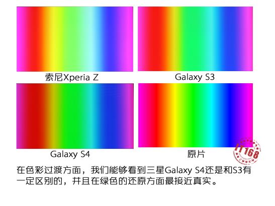 samsung-galaxy-s4-s3-xperia-farbe